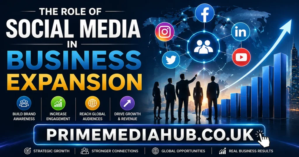The Role of Social Media in Business Expansion