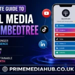 Social Media Stuff Embedtree
